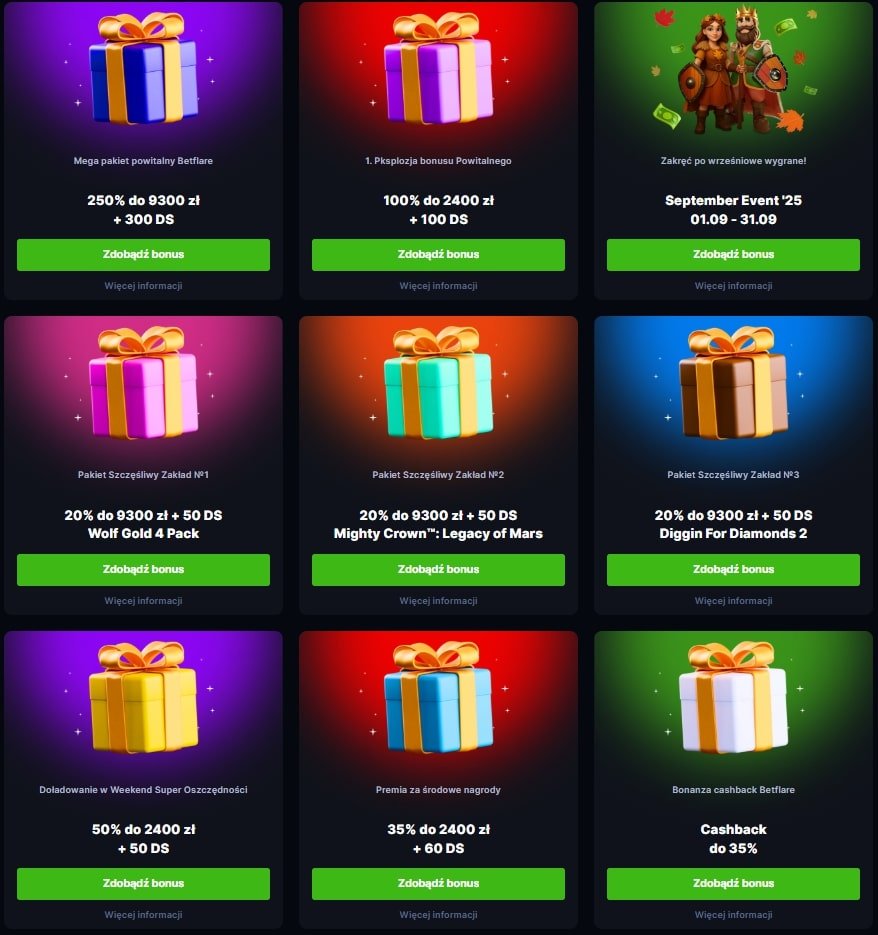 Oferty BetFlare Casino