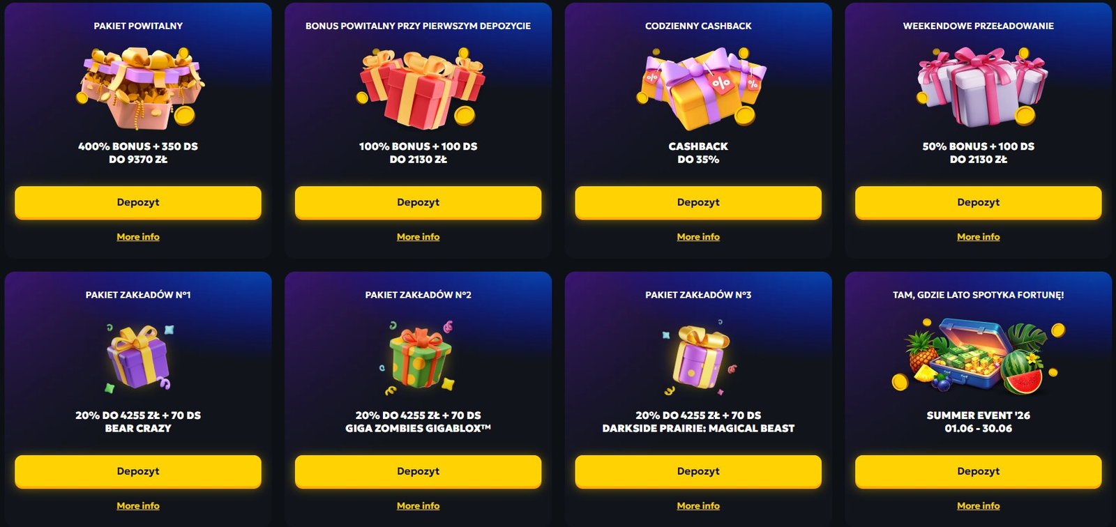 Oferty Casabet Casino